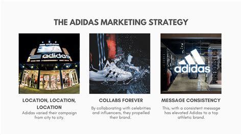 adidas marketing strategy